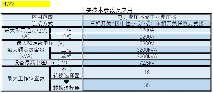 1744084201381427.png HWV.png